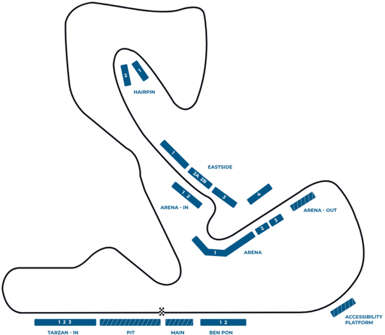 F1 Zandvoort